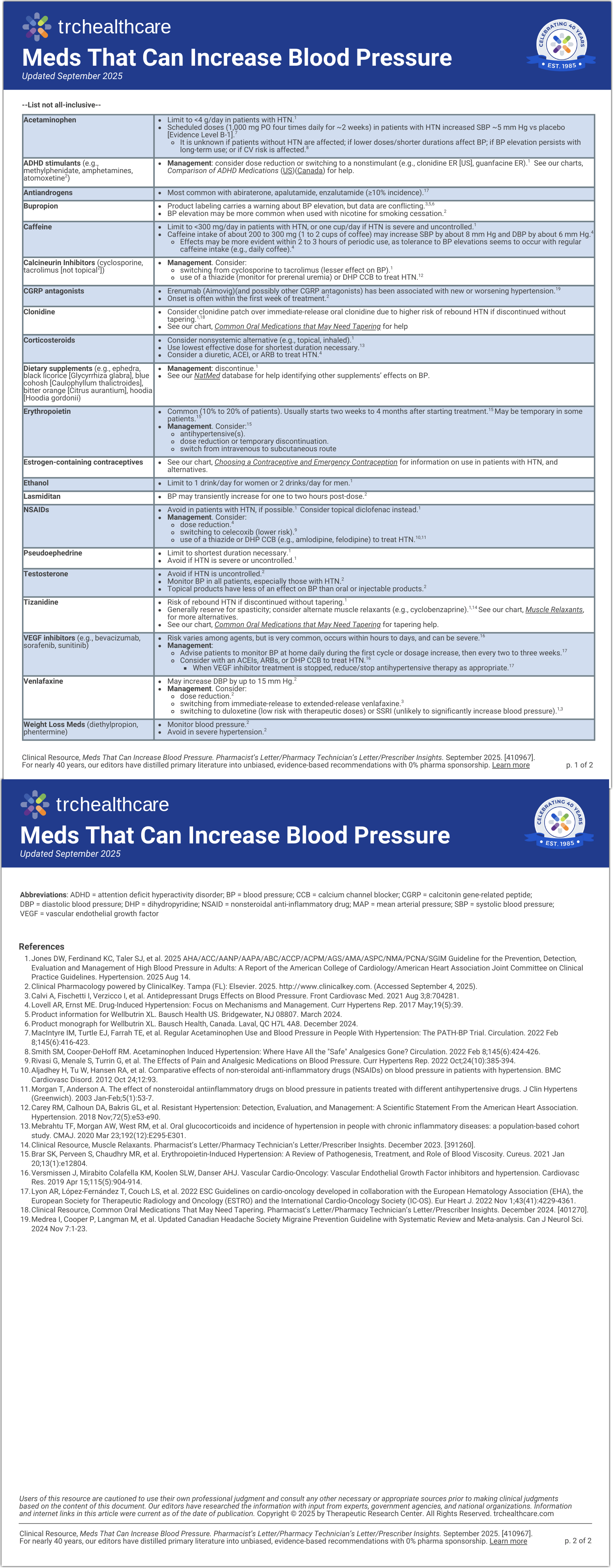 Meds That Can Increase Blood Pressure